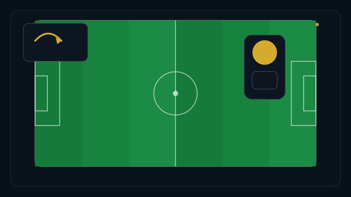 Ilustração sobre resultado e análise